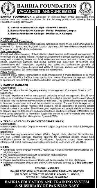 Bahria Foundation Islamabad Jobs 2023 Jobs 2023 — original advertisement