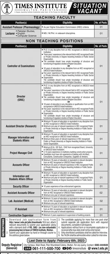 Times Institute Multan Punjab Jobs 2023 Jobs 2023 — original advertisement
