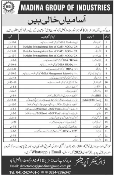 Madina Group of Industries Faisalabad Jobs 2023 – Private Company Jobs 2023 — original advertisement