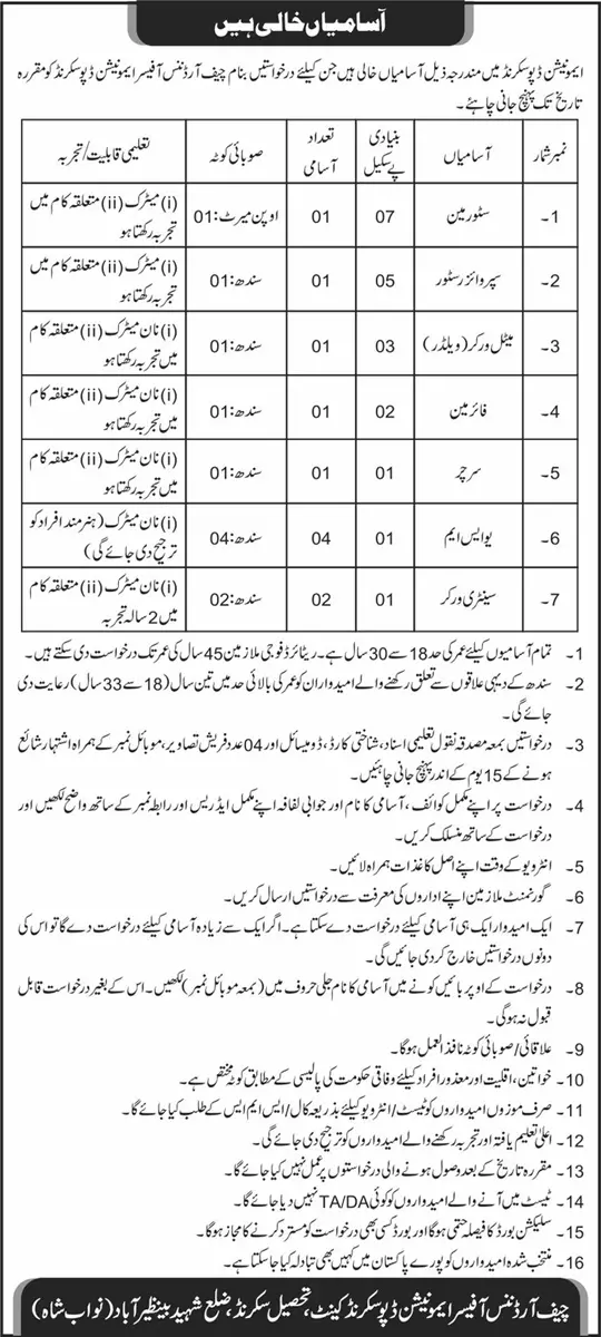 Pakistan Army Ammunition Depot Sakrand Jobs 2023 Jobs 2023 — original advertisement