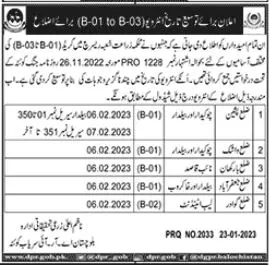 Agriculture department Balochistan Test Interview 2023 Jobs 2023 — original advertisement