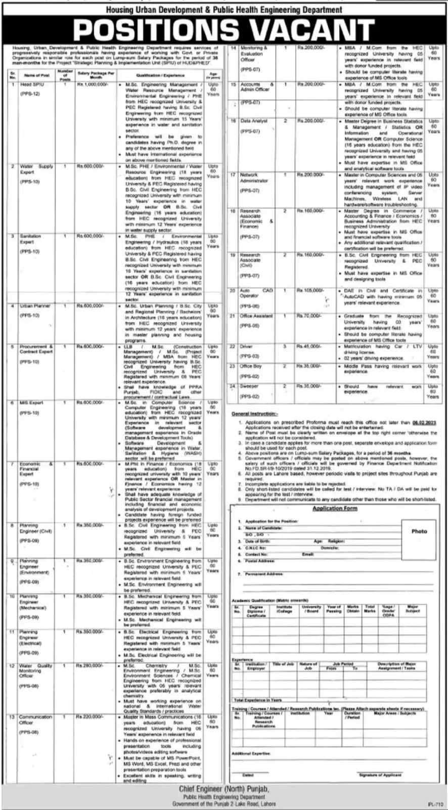 Housing Urban Development & Public Health Engineering Jobs – Housing Urban Development & Public Health Engineering Department Punjab Jobs 2023 — original advertisement