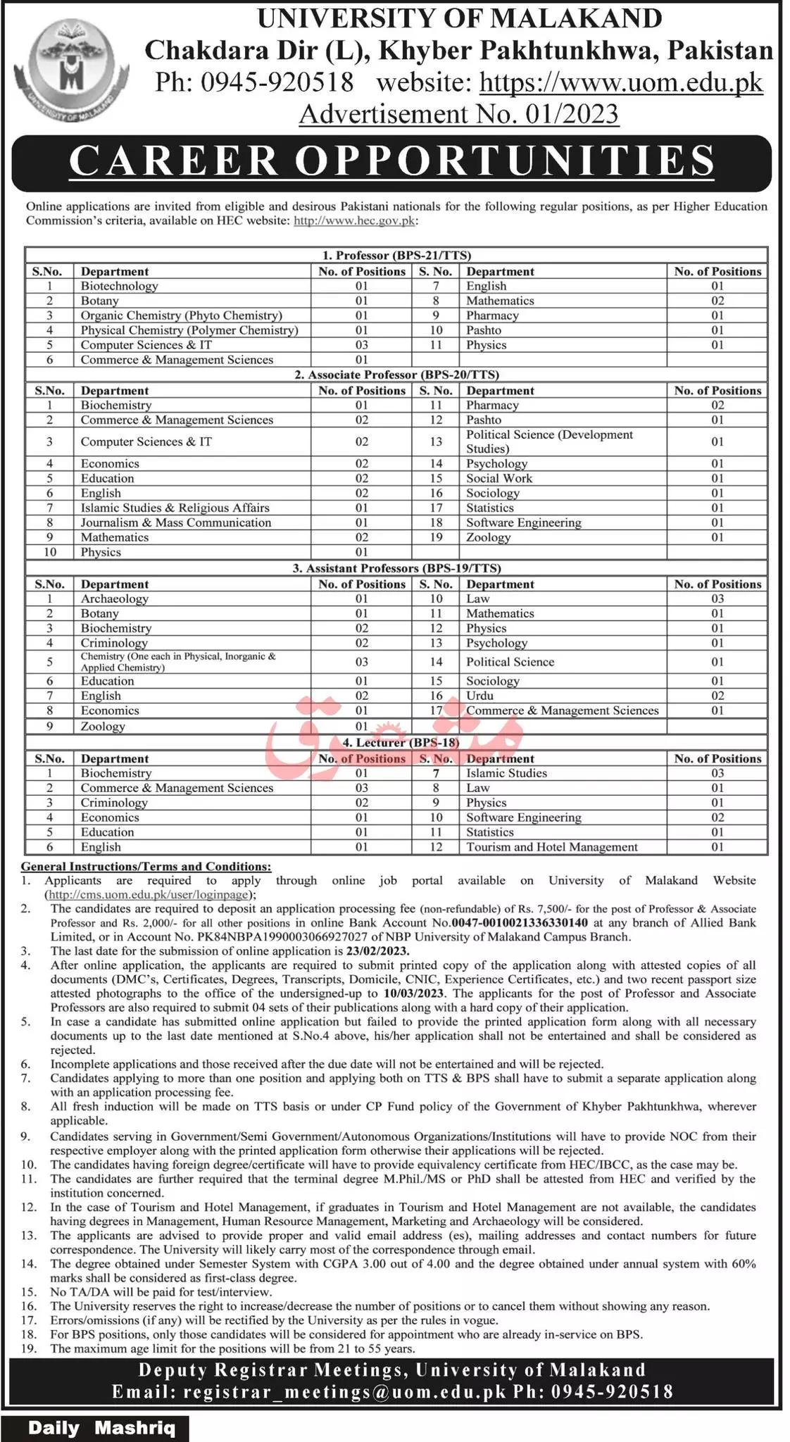 University of Malakand Lower Dir Jobs 2023 Jobs 2023 — original advertisement