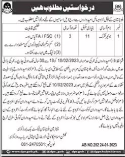 Balochistan Textbook Board Quetta Jobs 2023 Jobs 2023 — original advertisement