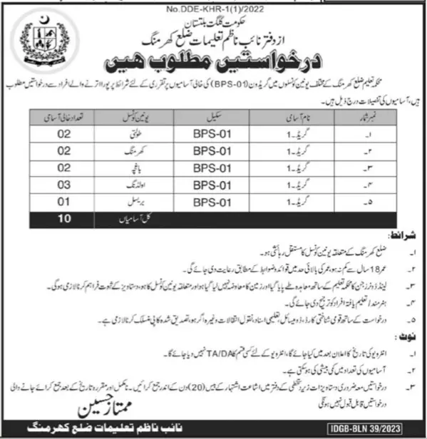 Education Department Gilgit Baltistan Jobs 2023 Jobs 2023 — original advertisement