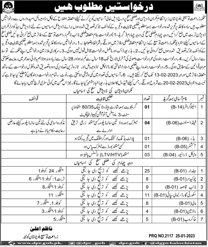 Extension in Agriculture Department Balochistan Jobs 2023 Jobs 2023 — original advertisement
