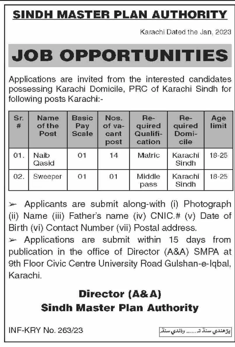 Sindh Master Plan Authority Jobs 2023 Jobs 2023 — original advertisement