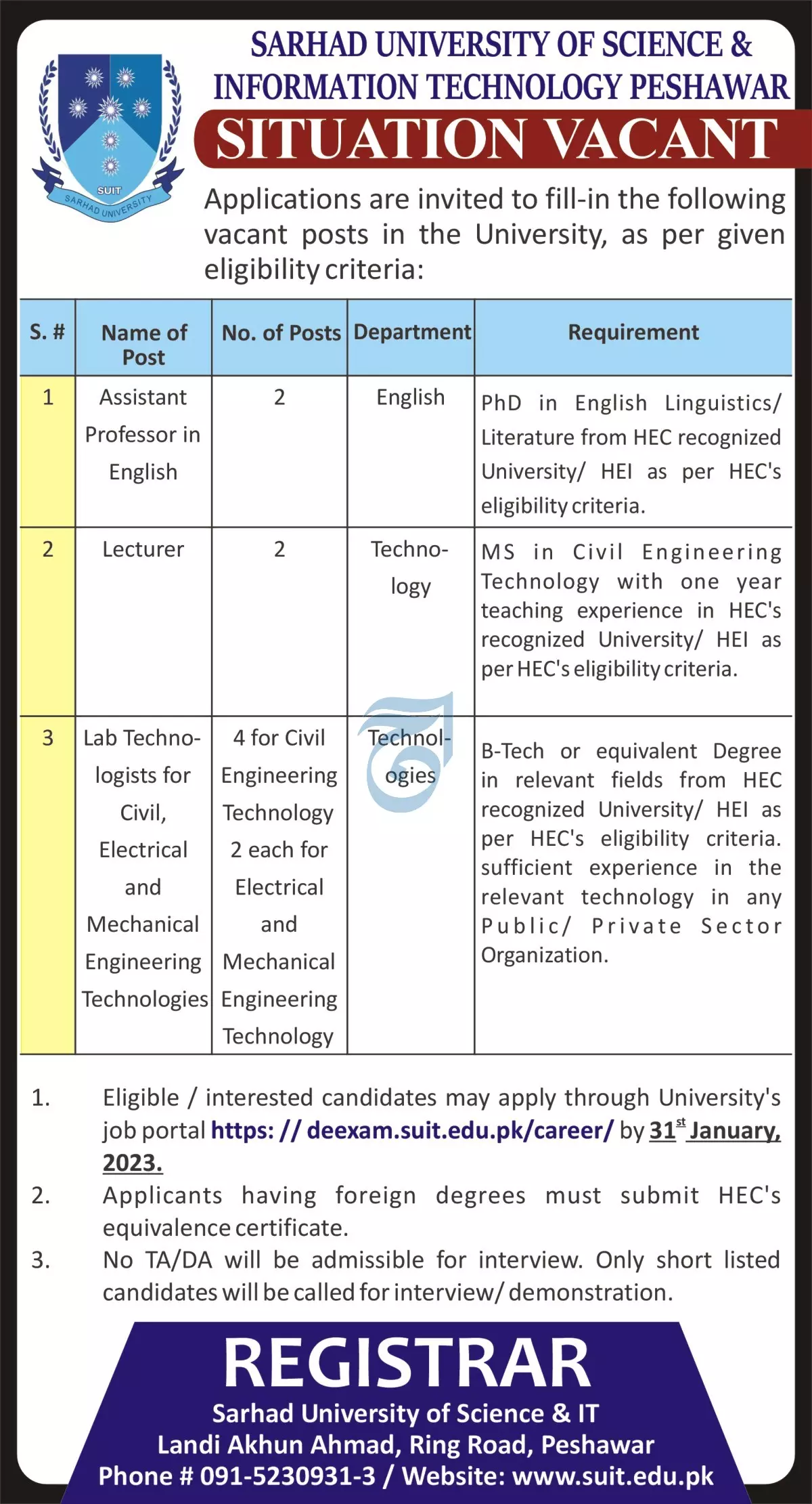 Sarhad University of Science & Information Teachnology Jobs – Sarhad University of Science and Information Technology Peshawar Jobs 2023 — original advertisement
