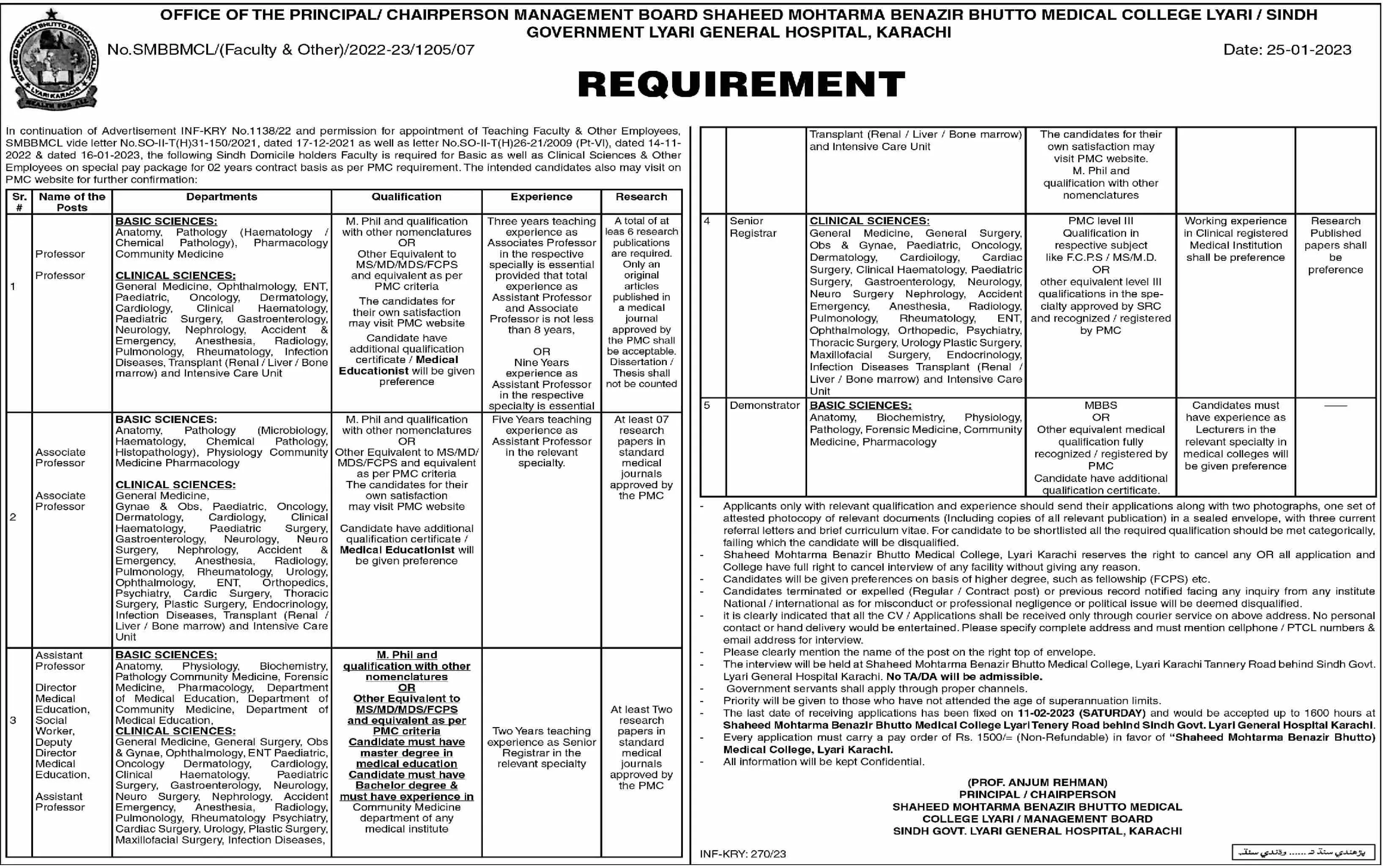 Shaheed Mohtarma Benazir Bhutto Medical College Lyari Jobs – Benazir Bhutto Shaheed University Lyari Jobs 2023 — original advertisement