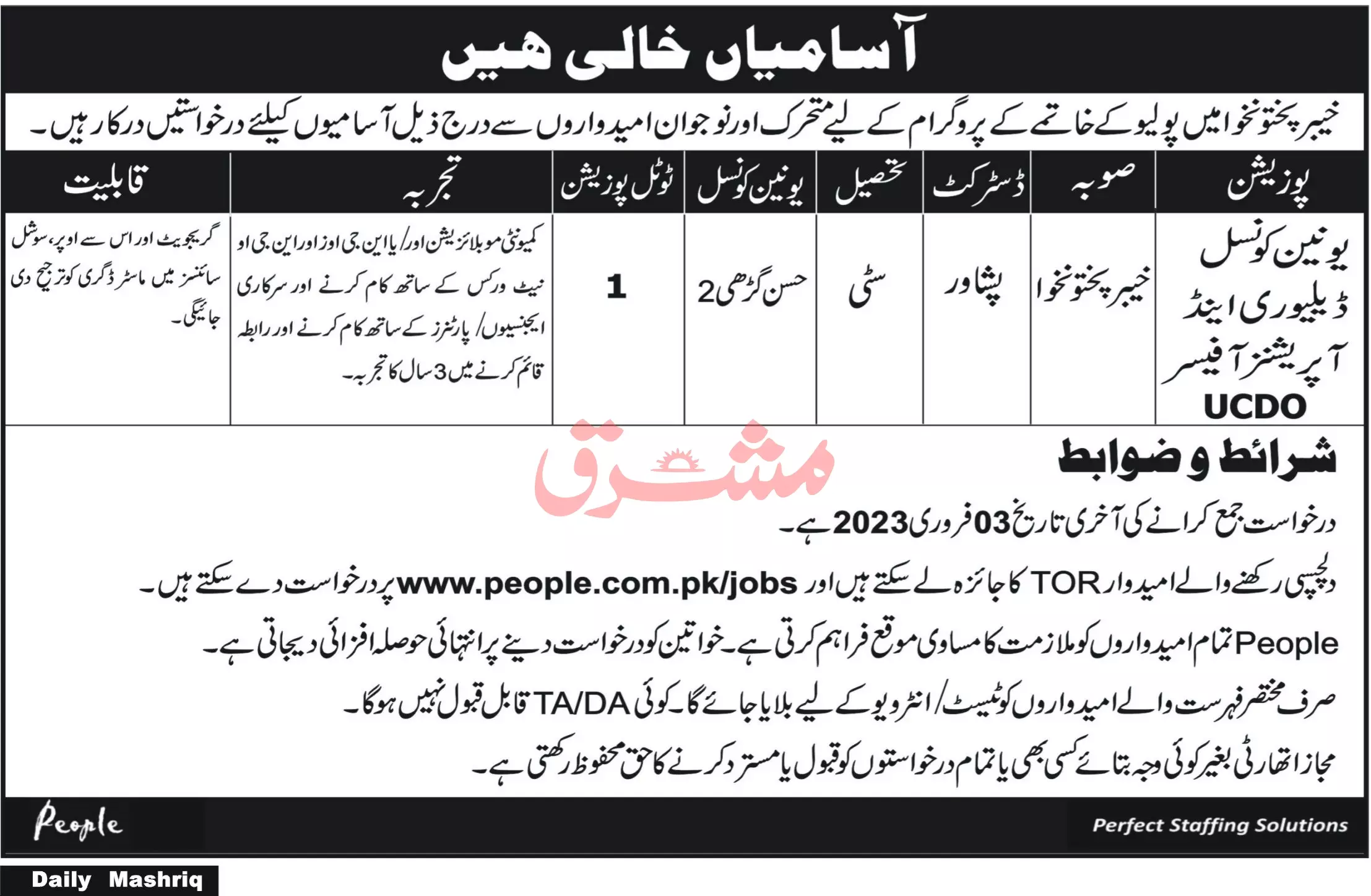 Polio Eradication Program Khyber Pakhtunkhwa Jobs 2023 – Polio Eradication Program KPK Jobs 2023 — original advertisement