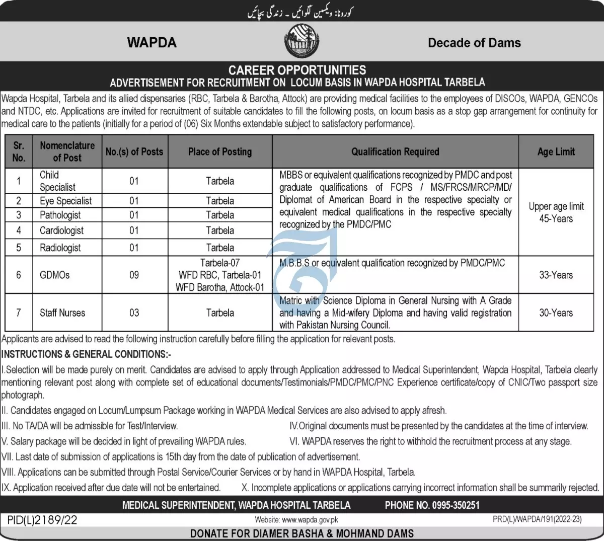 WAPDA Hospital Tarbela Jobs 2023 – Water and Power Development Authority Jobs 2023 — original advertisement