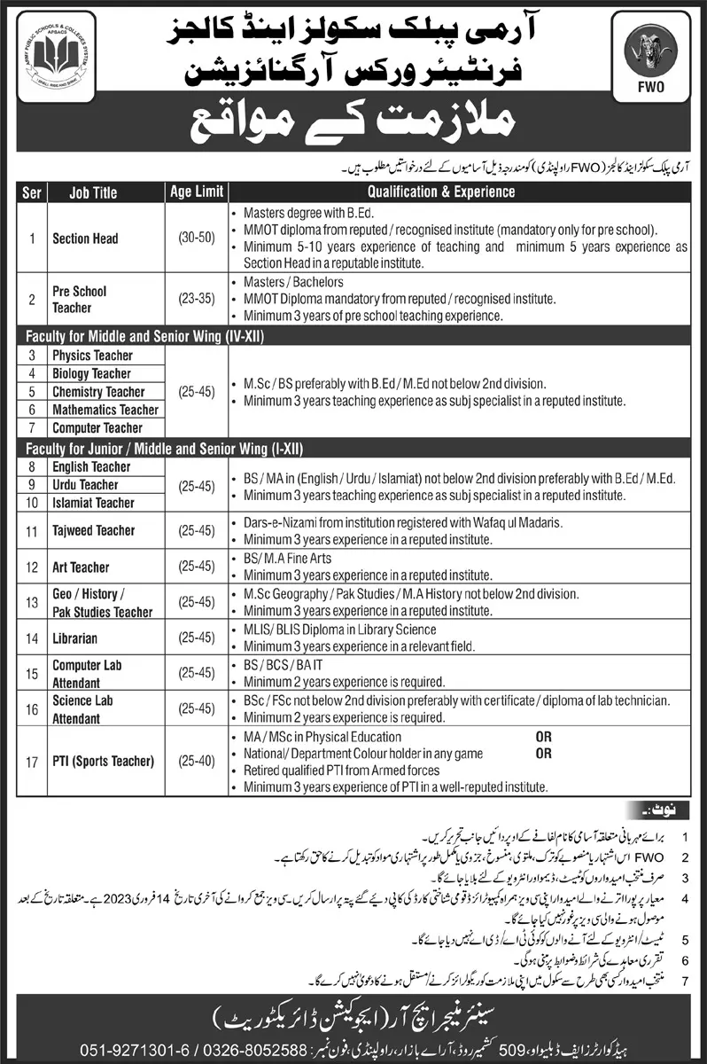 Army Public School & Colleges Jobs 2023 – Army Public School & College Paksitan Jobs 2023 — original advertisement
