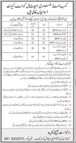 Combined Military Hospital Quetta Cantt Jobs 2023 – Combined Military Hospital CMH Jobs 2023 — original advertisement