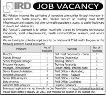Interactive Research & Development IRD Pakistan Pvt Ltd Jobs – Private Company Jobs 2023 — original advertisement