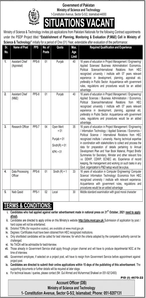 Ministry of Science and Technology Islamabad Jobs 2023 – Ministry of Science & Technology Islamabad Jobs 2023 — original advertisement