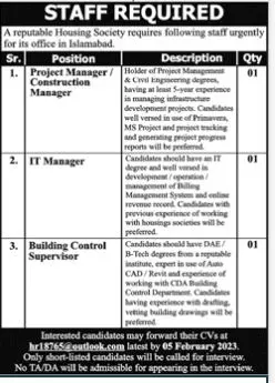 Reputed Housing Society Islamabad Jobs 2023 – Public Sector Organization Jobs 2023 — original advertisement