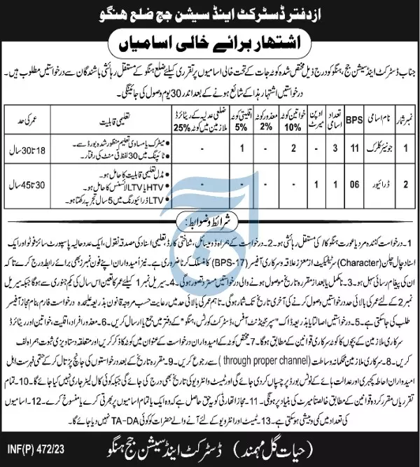 District & Session Judge District Hangu Jobs 2023 Jobs 2023 — original advertisement