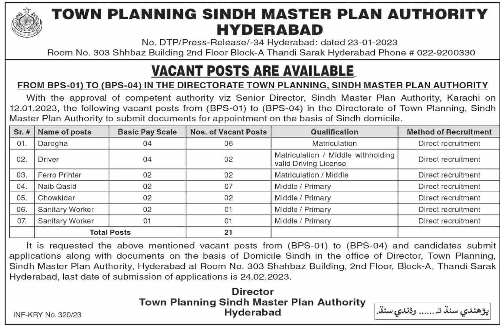 Sindh Master Plan Authority Hyderabad Jobs 2023 Jobs 2023 — original advertisement