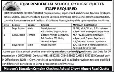 Iqra Residential School College Quetta Jobs 2023 – Iqra Army Public School and College Jobs 2023 — original advertisement