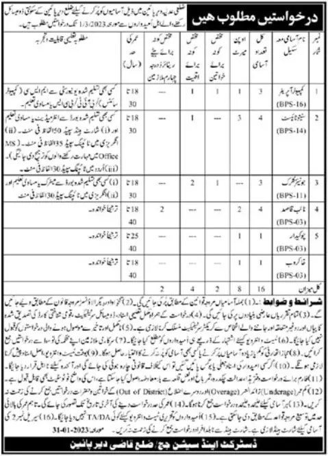 District and Session Judge Dir Pine Jobs 2023 – District & Session Judge Jobs 2023 — original advertisement