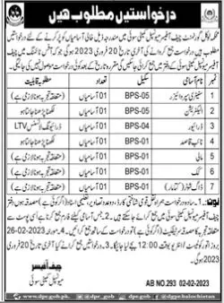 Municipal committee MC sui Jobs 2023 – Muncipal Commette Jobs 2023 — original advertisement