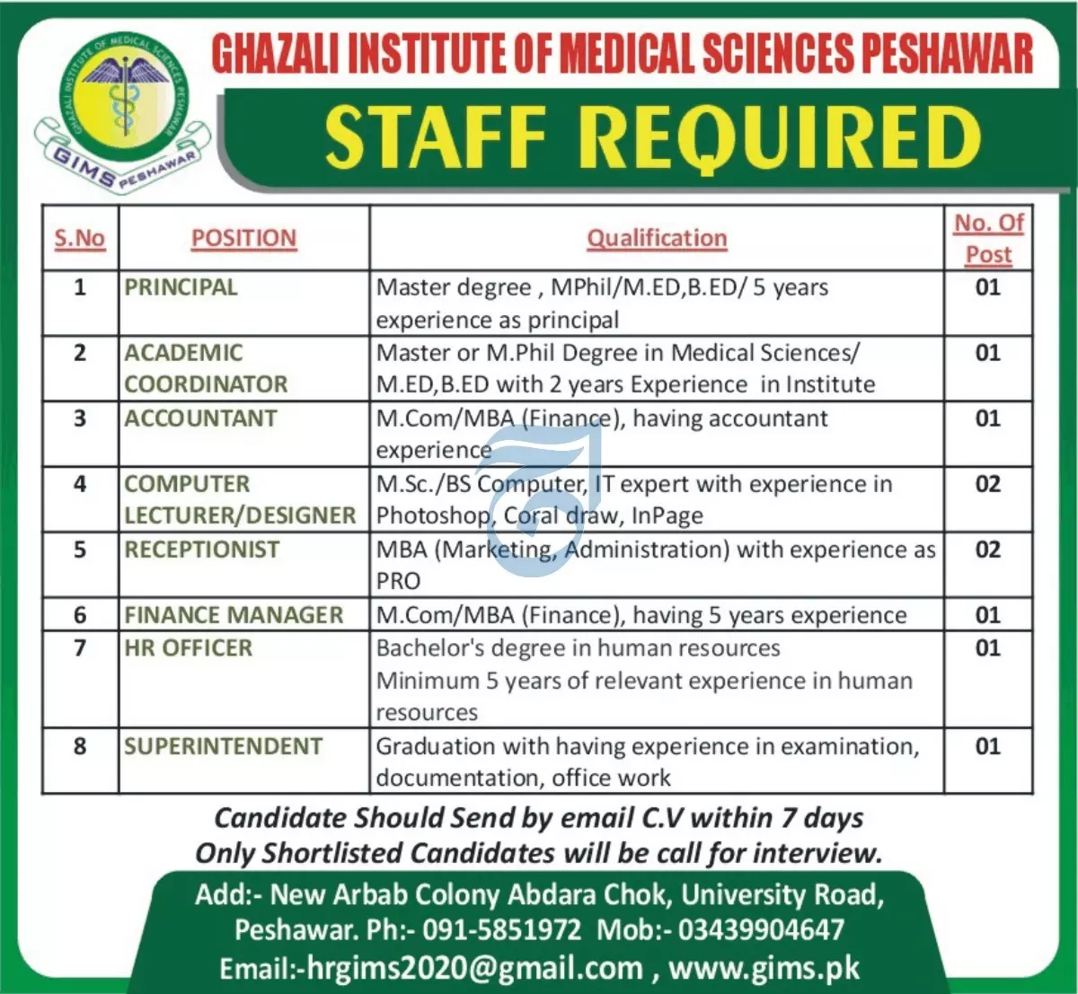 Ghazali Institute of Medical Sciences Peshawar Jobs 2023 – Ghazali Institute of Medical Sciences, Peshawar Jobs 2023 — original advertisement