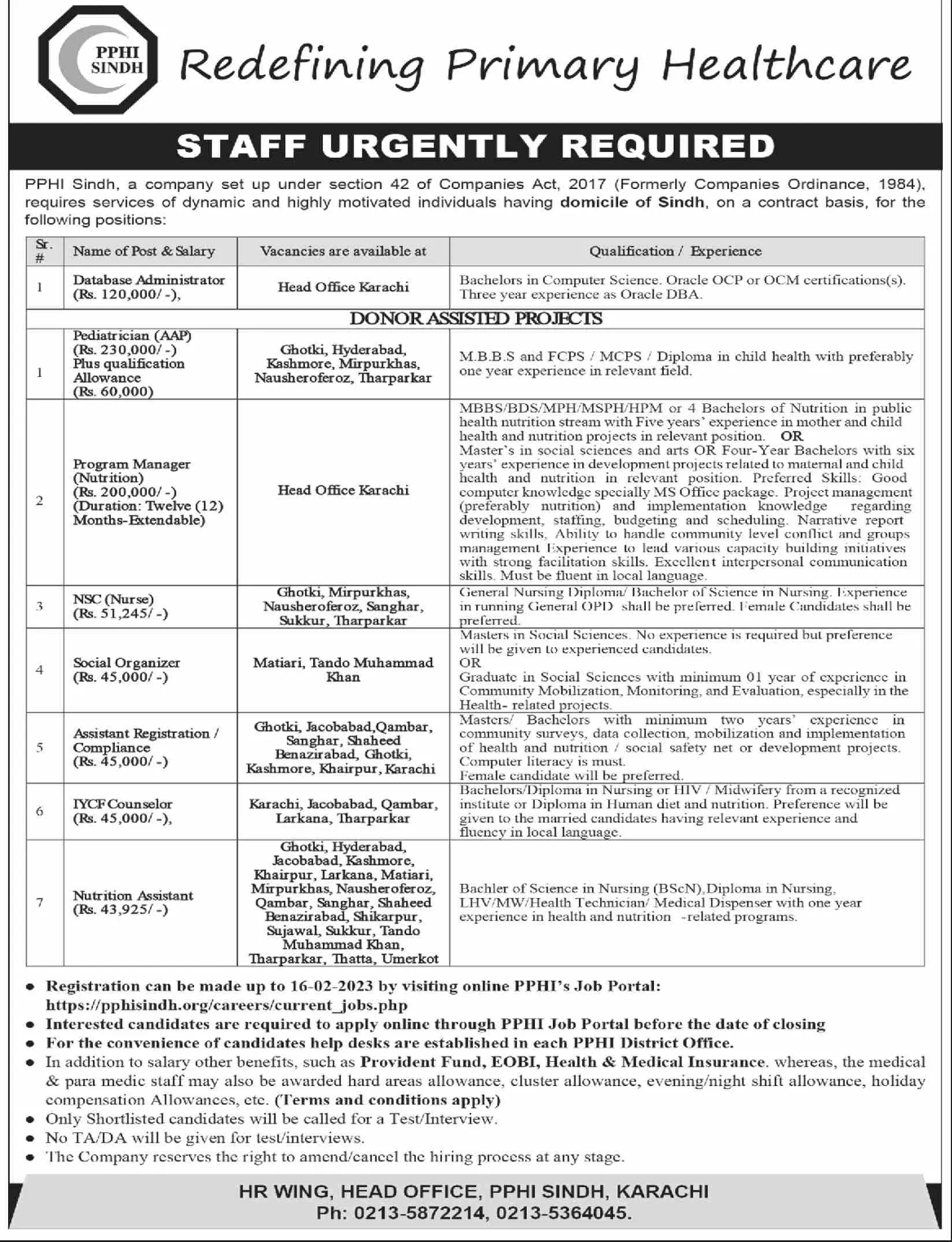 People Primary Health Initiative PPHI Sindh Jobs 2023 – People's Primary Healthcare Initiative (PPHI) Sindh Jobs 2023 — original advertisement
