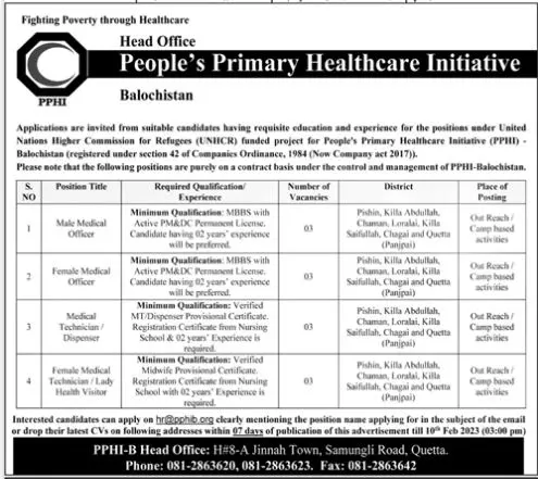 People’s Primary Healthcare Initiative PPHI Balochistan Jobs – Peoples Primary Healthcare Initiative Balochsitan Jobs 2023 — original advertisement
