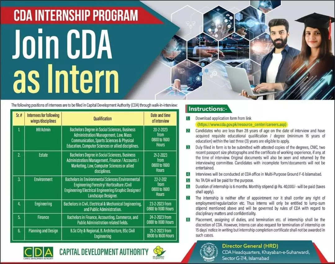 CDA Internship Program 2023 – Capital Development Authority (CDA) Islamabad Jobs 2023 — original advertisement