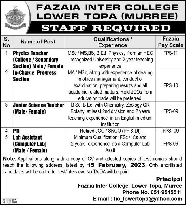 Fazaia Inter College Lower Topa Murree Jobs 2023 – Fazaia Schools & Colleges Jobs 2023 — original advertisement
