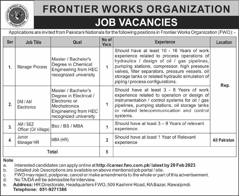 Frontier Works Organization Rawalpindi Jobs 2023 Jobs 2023 — original advertisement