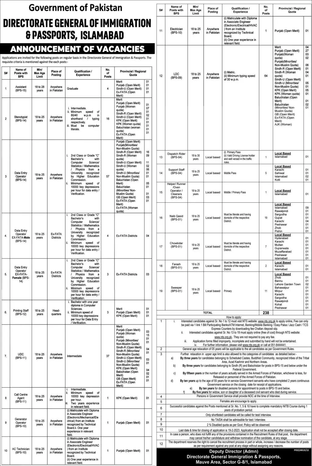 Directorate General of Immigration and Passports DGIP Jobs – Ministry of Interior Islamabad Jobs 2023 — original advertisement