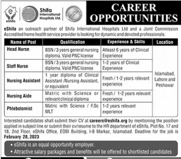 Shifa International Hospital Islamabad Jobs 2023 Jobs 2023 — original advertisement