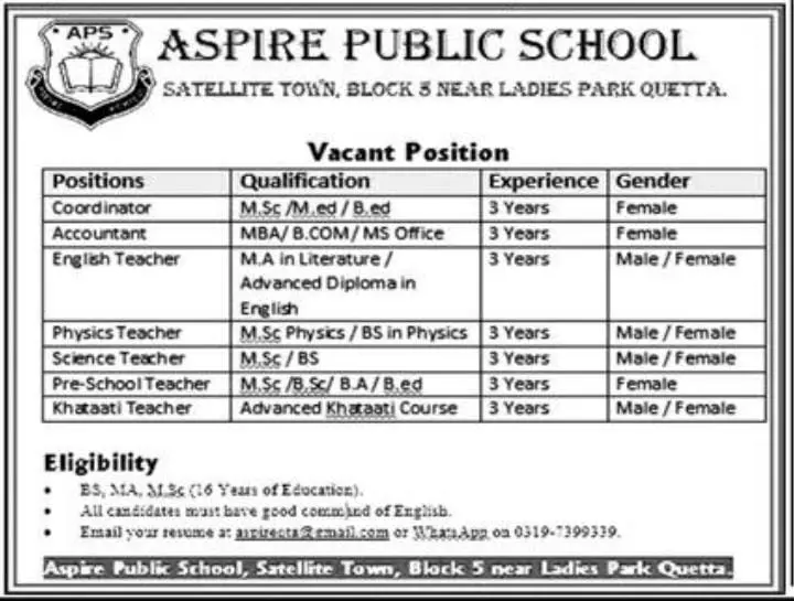 Aspire Public School Quetta Jobs 2023 – Army Public School & College Paksitan Jobs 2023 — original advertisement