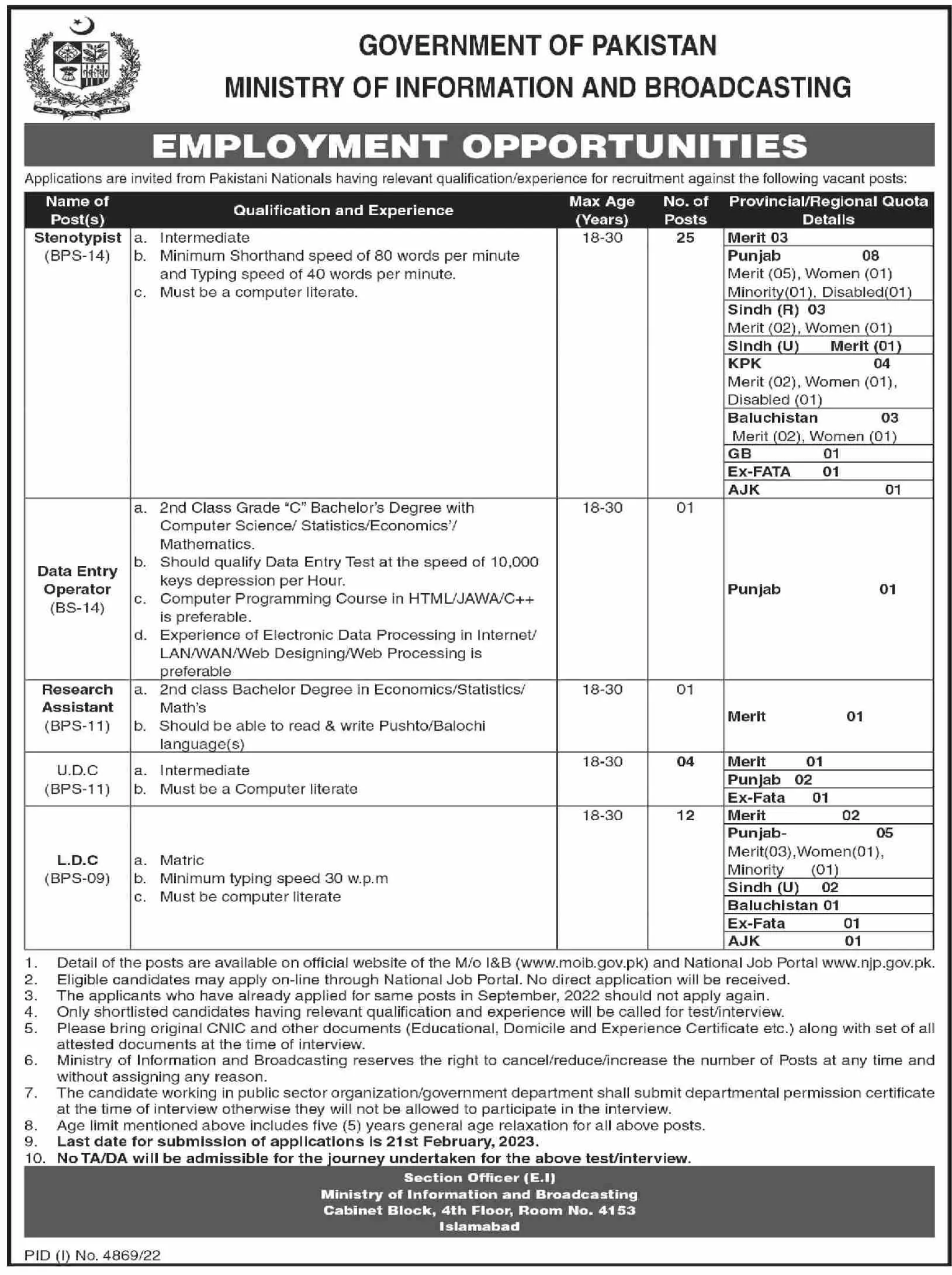 Ministry of Information and Broadcasting Islamabad Jobs 2023 – Ministry of Information & Broadcasting Pakistan Jobs 2023 — original advertisement