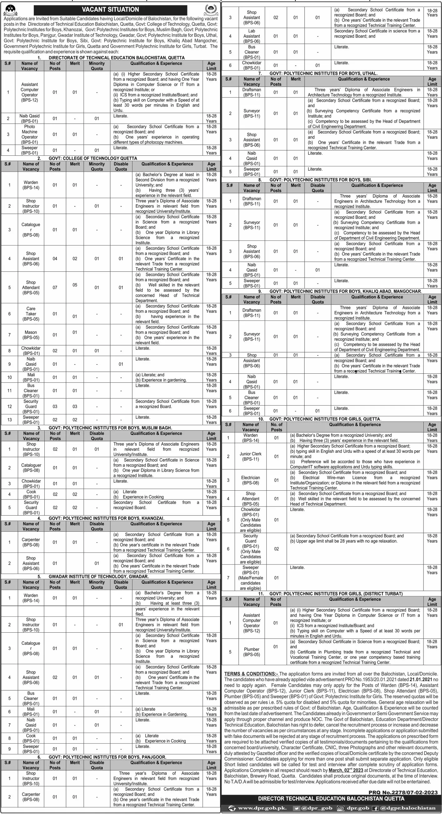 Directorate of Technical Education Balochistan Jobs 2023 – Education Department Balochsitan Jobs 2023 — original advertisement
