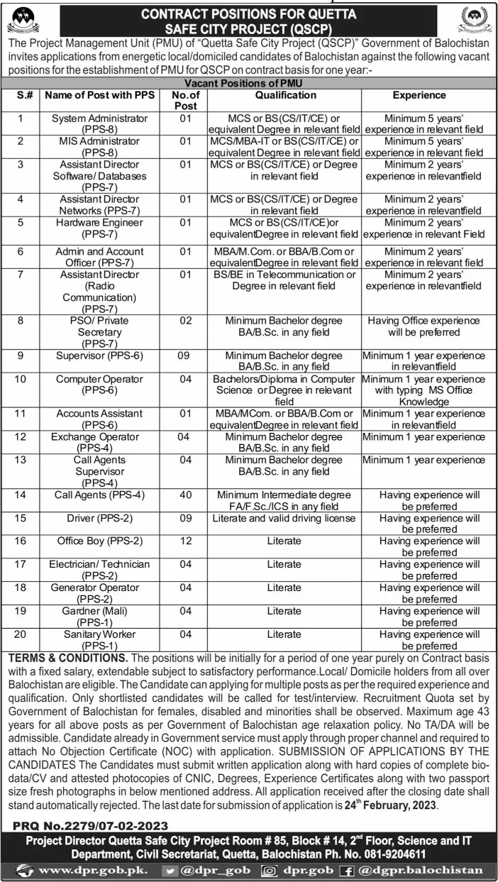 Project Management Unit PMU Quetta Safe City Jobs 2023 – Govt of Balochistan Jobs 2023 — original advertisement