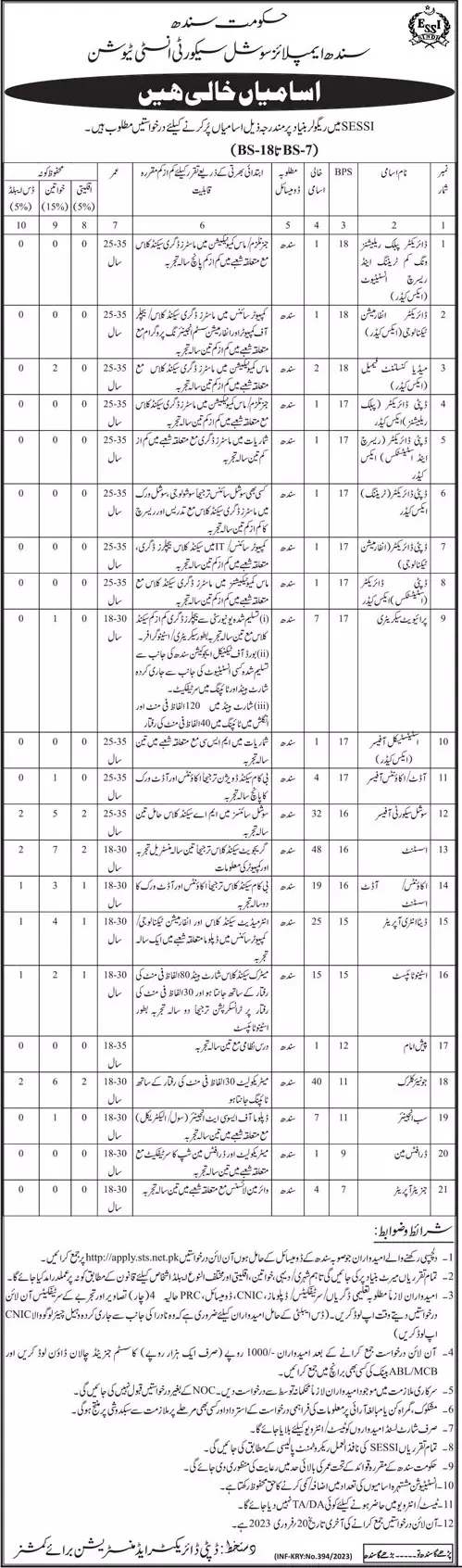 Sindh Employees Social Security Institution Jobs 2023 – Sindh Employees Social Security Institution SESSI Karachi Jobs 2023 — original advertisement