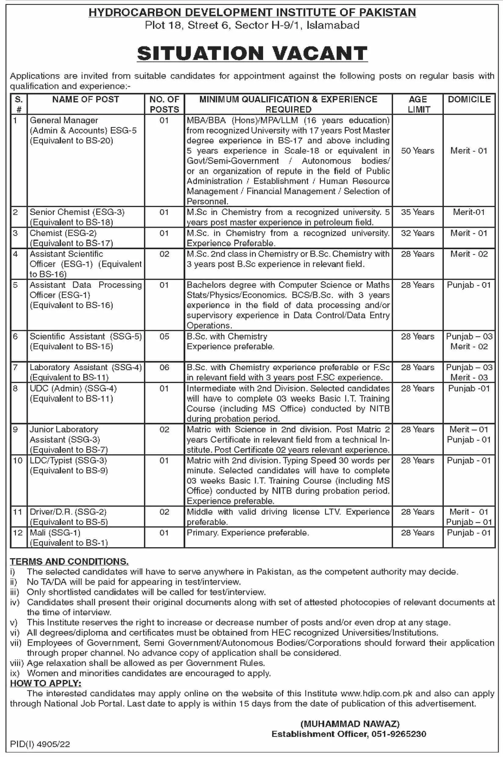 Hydrocarbon Development Institute Islamabad Jobs 2023 – Hydrocarbon Development Institute of Pakistan Jobs 2023 — original advertisement