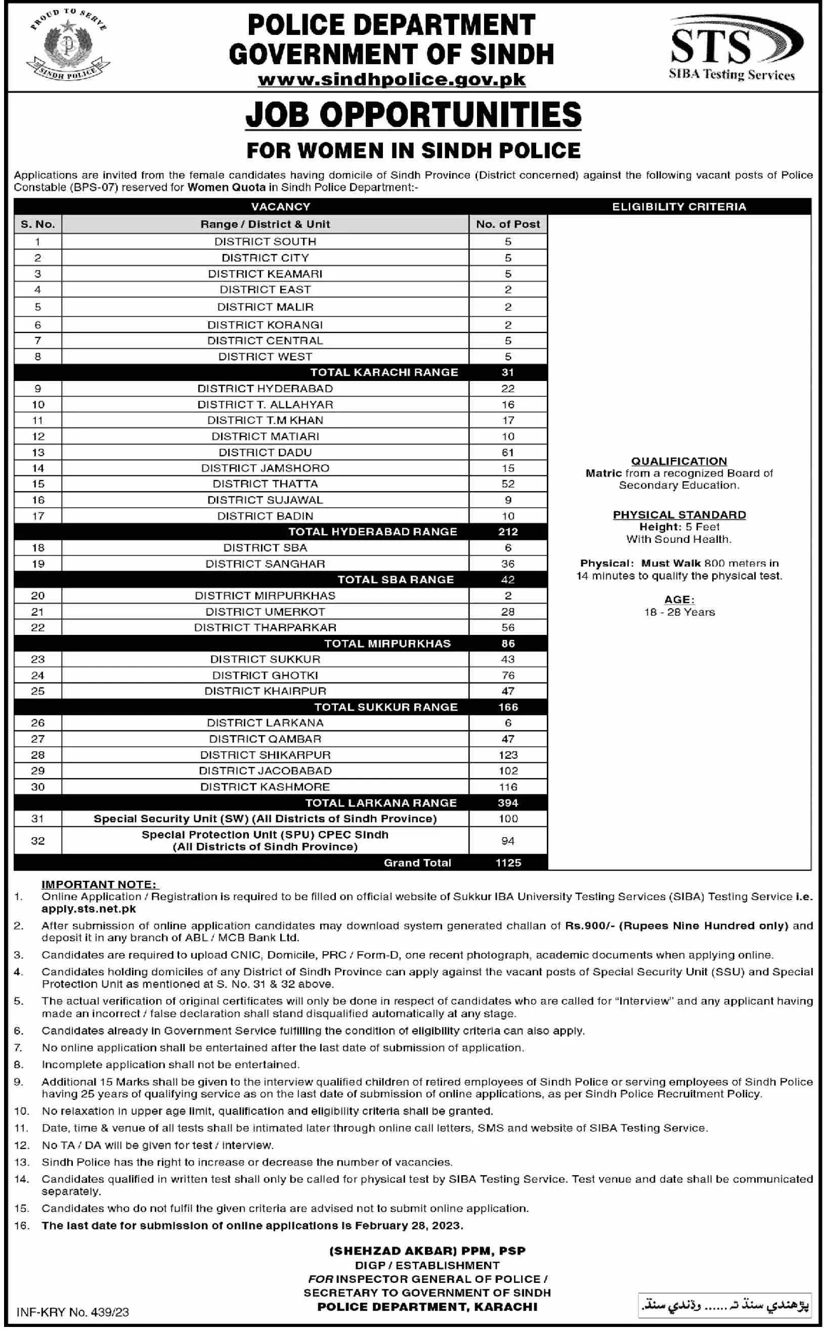Police Department Sindh Jobs 2023 Jobs 2023 — original advertisement