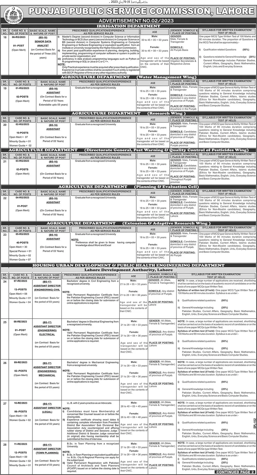 Punjab Public Service Commissions Jobs 02/2023 – Punjab Public Service Commission Lahore Jobs 2023 — original advertisement