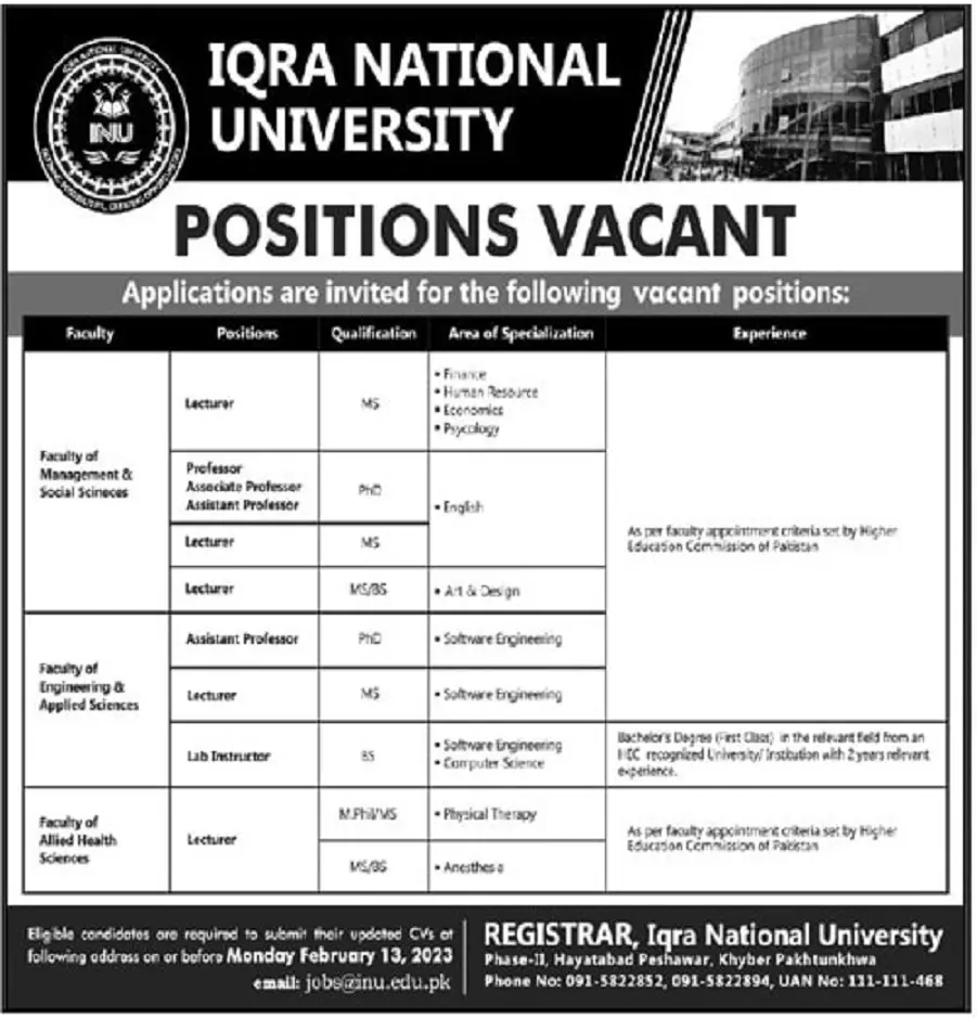 IQRA National University Peshawar Khyber Pakhtunkhwa Jobs – IQRA National University Pesawar Jobs 2023 — original advertisement