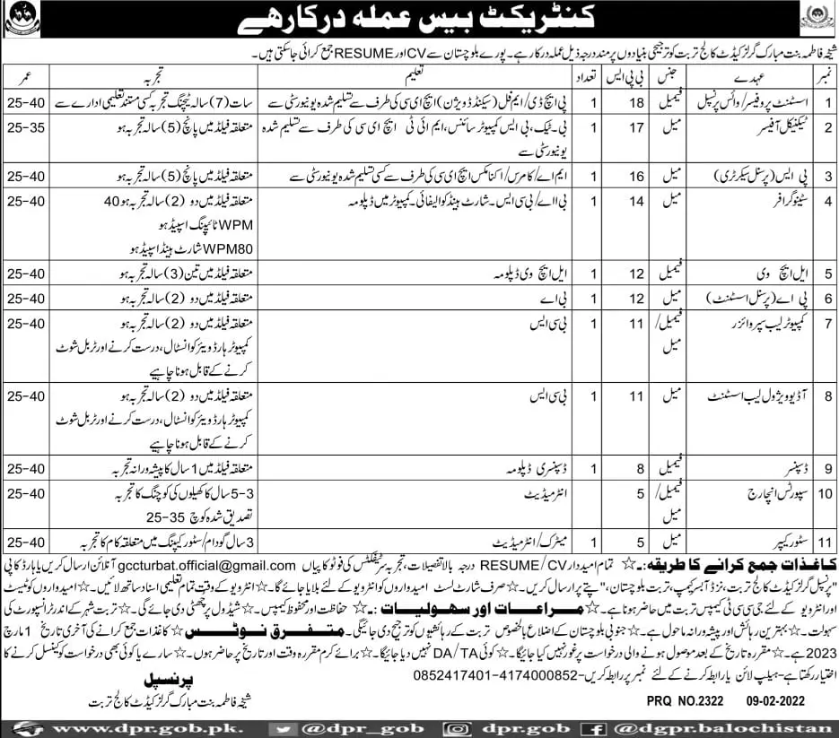 Fatima Bint Mubarak Girls Cadet CollegeTurbat Jobs 2023 – Sheikha Fatima Bint Mubarak Girls Cadet College Turbat Jobs 2023 — original advertisement
