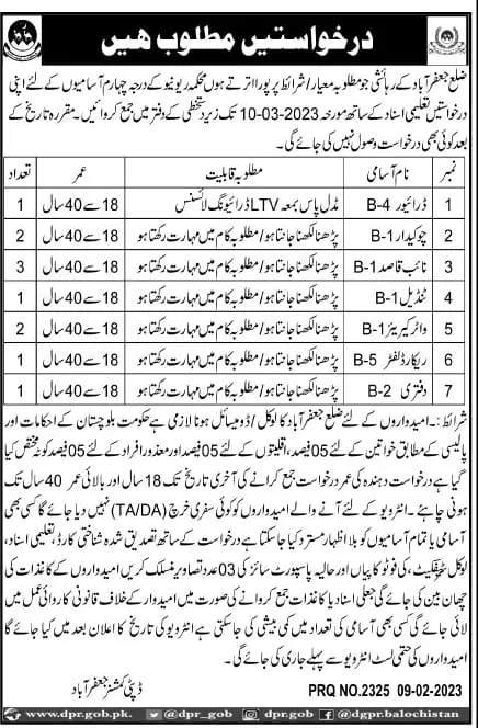 Revenue Department District Jafar Abad Jobs 2023 – Revenue Department Balochistan Jobs 2023 — original advertisement