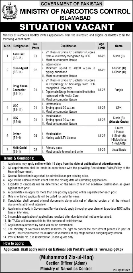 Ministry of Narcotics Control Islamabad Jobs 2023 – Federal Government Organization Jobs 2023 — original advertisement