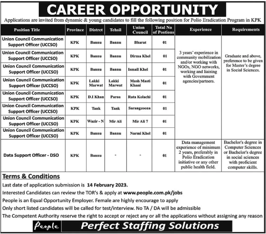 Polio Eradication Program Khyber Pakhtunkhwa Jobs 2023 – Polio Eradication Program KPK Jobs 2023 — original advertisement