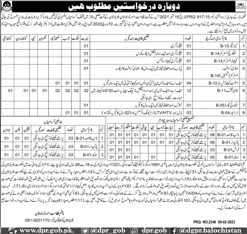 Directorate of Youth Affairs Balochistan Jobs 2023 – Sports and Youth Affairs Department Balochistan Jobs 2023 — original advertisement