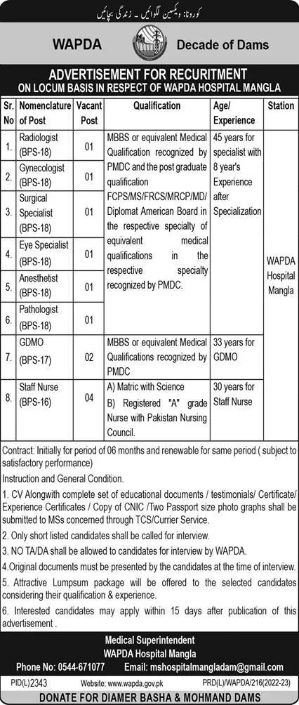 WAPDA Hospital Mangla Jobs 2023 – Water and Power Development Authority Jobs 2023 — original advertisement
