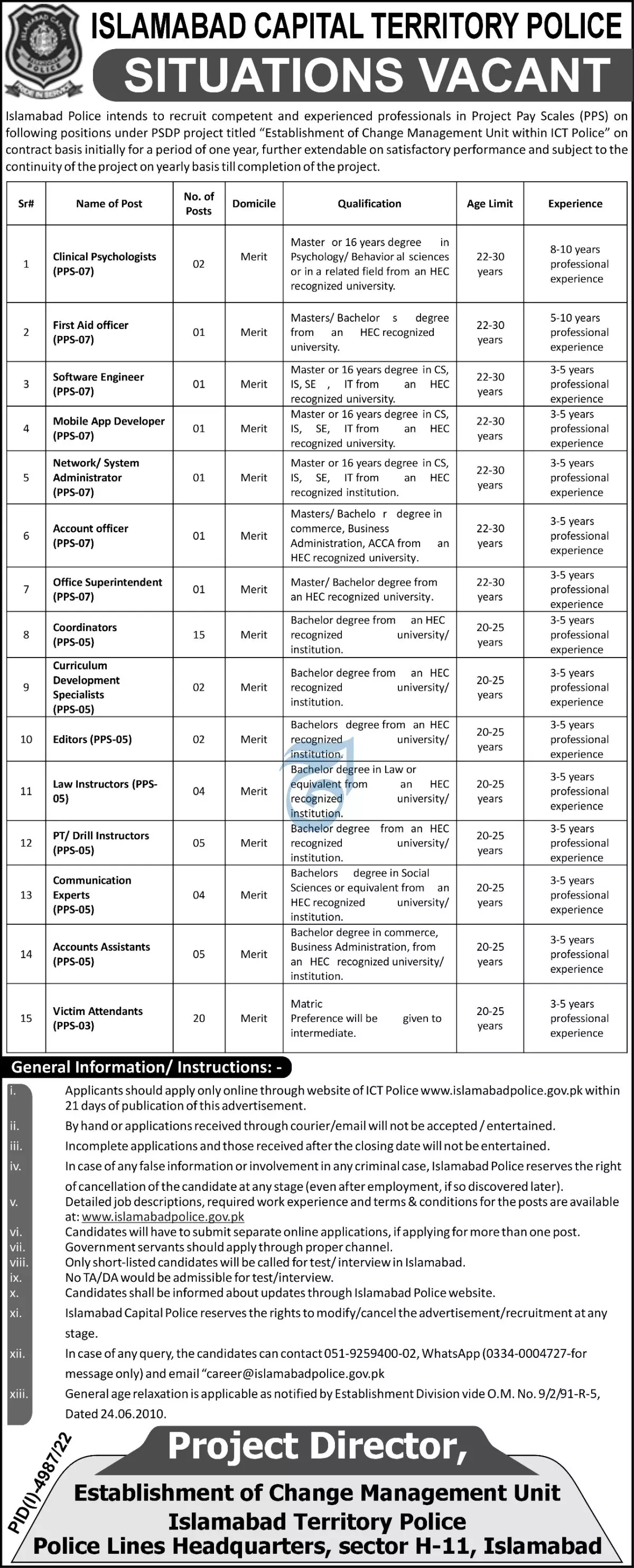 Islamabad Capital Territory Police Jobs 2023 Jobs 2023 — original advertisement