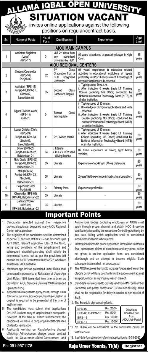 Allama Iqbal Open University Islamabad Jobs 2023 Jobs 2023 — original advertisement